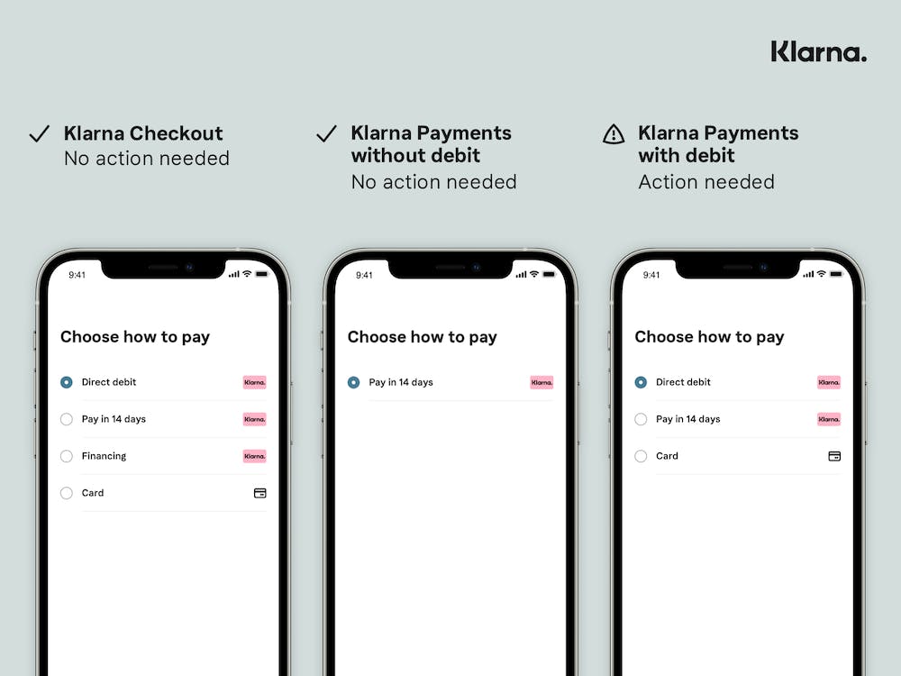 Les paiements numériques Klarna expliqués